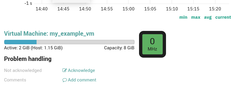 vSphereDB Monitoring Integration