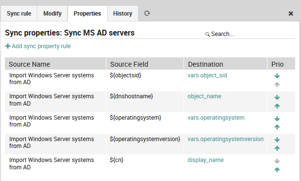 Synchronization properties