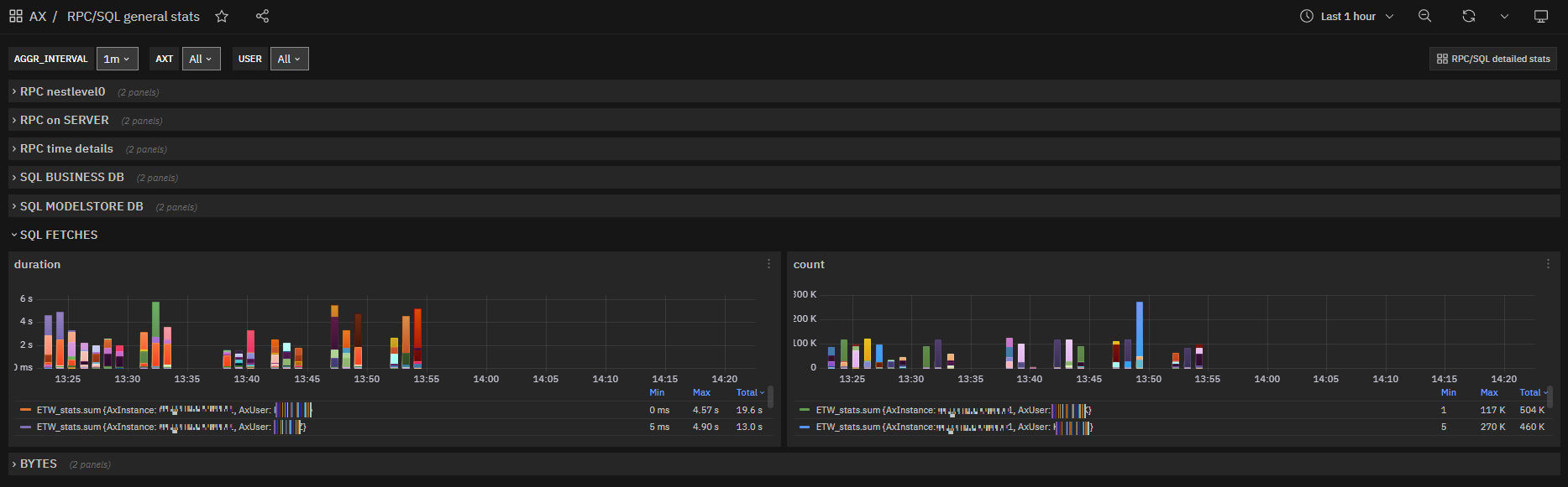 ../_images/aos-sqlfetch.png