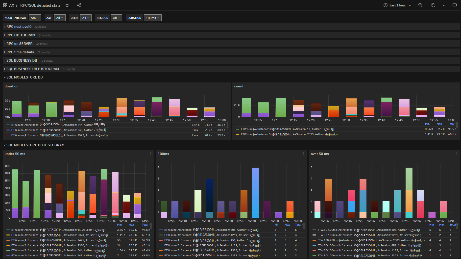 ../_images/aos-sqlmodel-detail.png