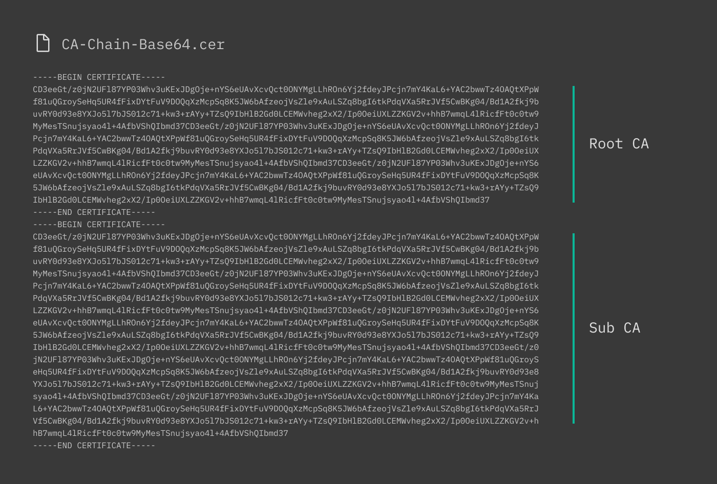 Enrollment - Certificate Base64