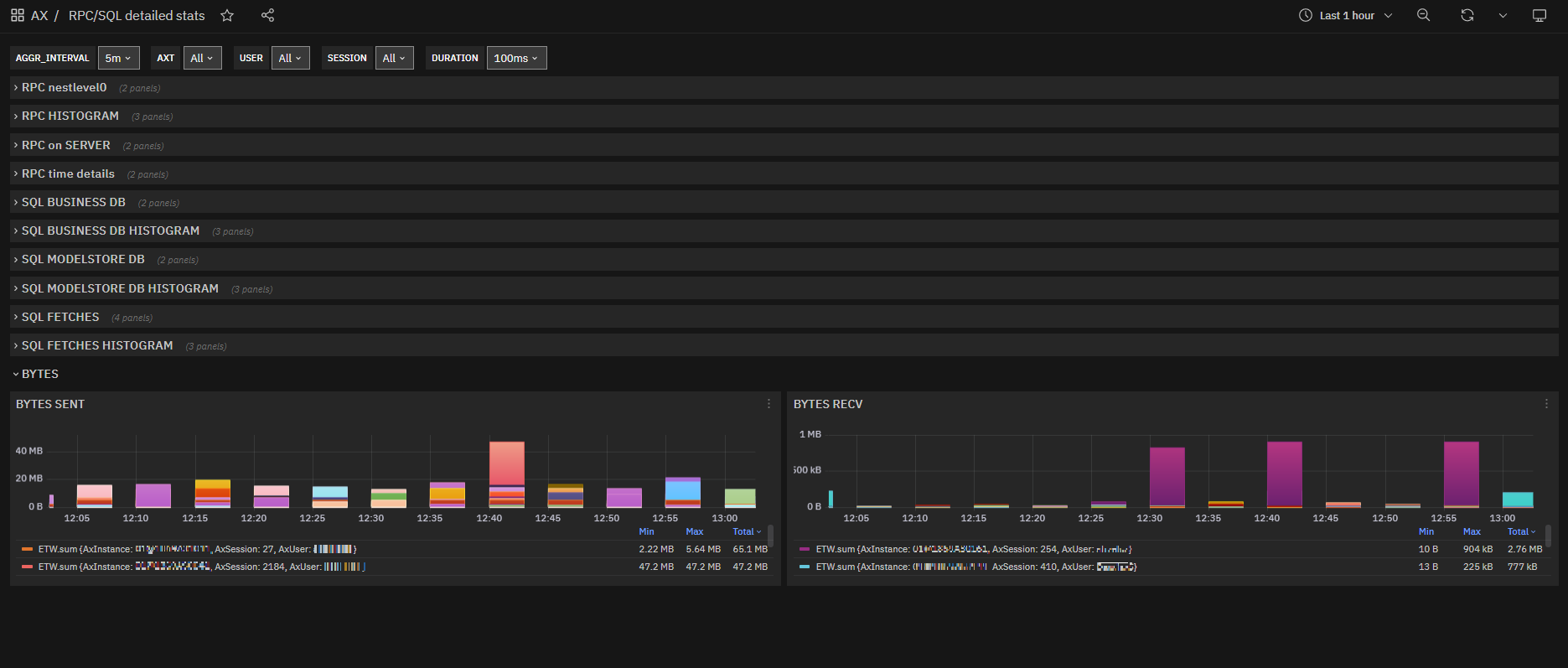 ../_images/aos-bytes-detail.png