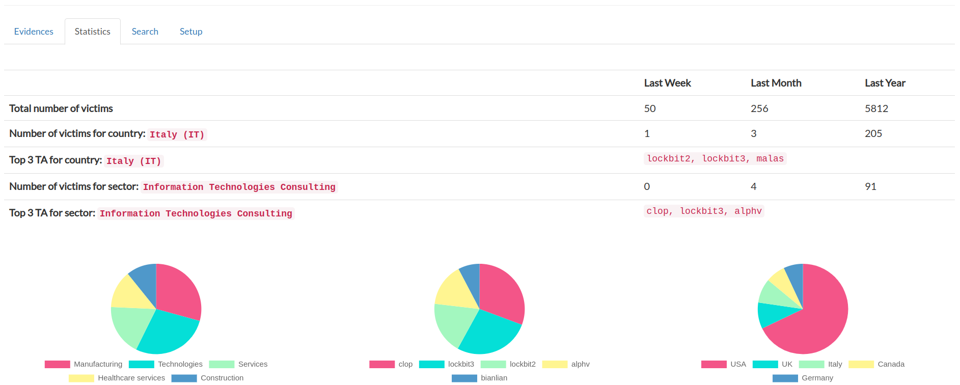 ../../../_images/ransomwareMonitor.png