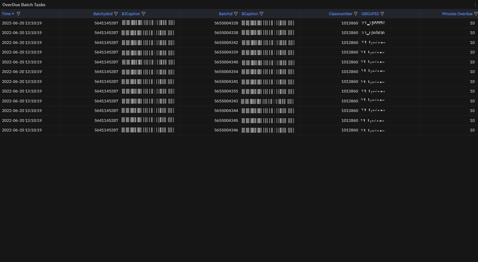 ../_images/overdue-batch-task-table.png