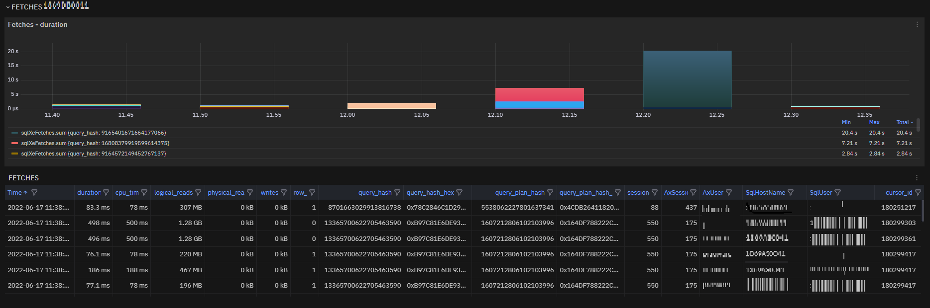 ../_images/sqlxeview-fetches.png