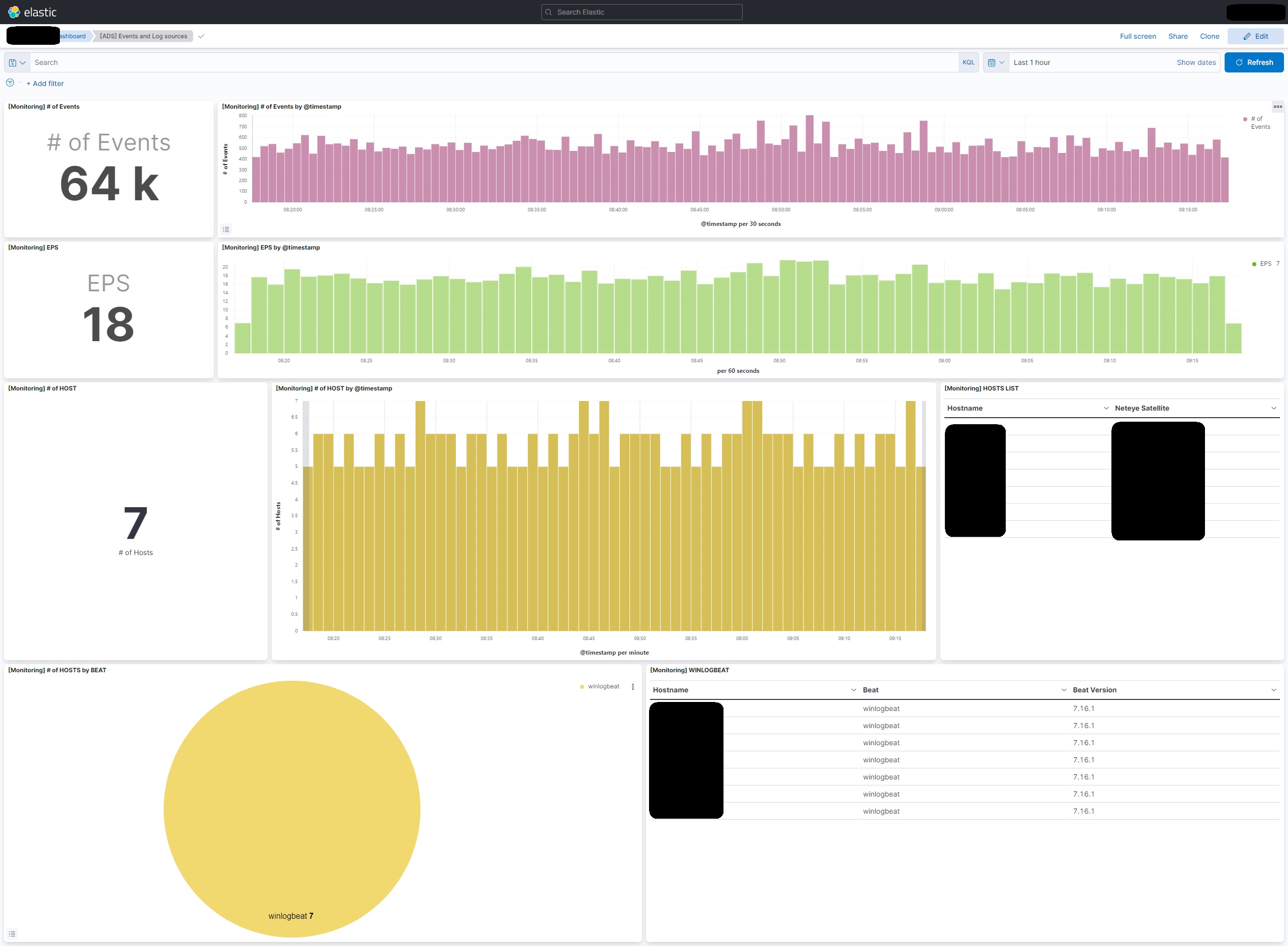 ../../_images/events-dashboard.jpg