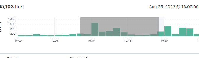 ../../_images/filter-by-timeperiod.png