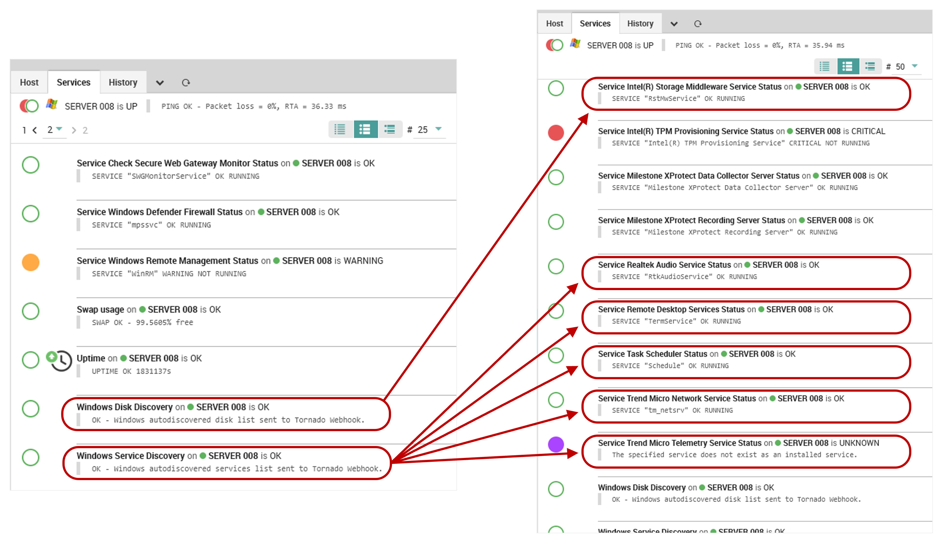Screenshot of services added to cloud monitoring by AutoDiscovery